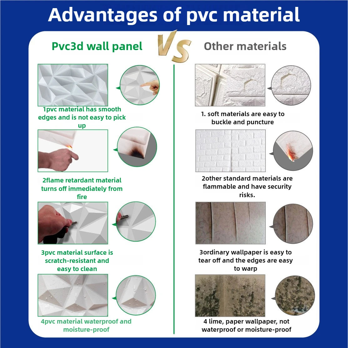 Wallpapers Home Decor 3D PVC Wall Panels - Waterproof Self-Adhesive Mold-Proof Board for Bedroom Living Room