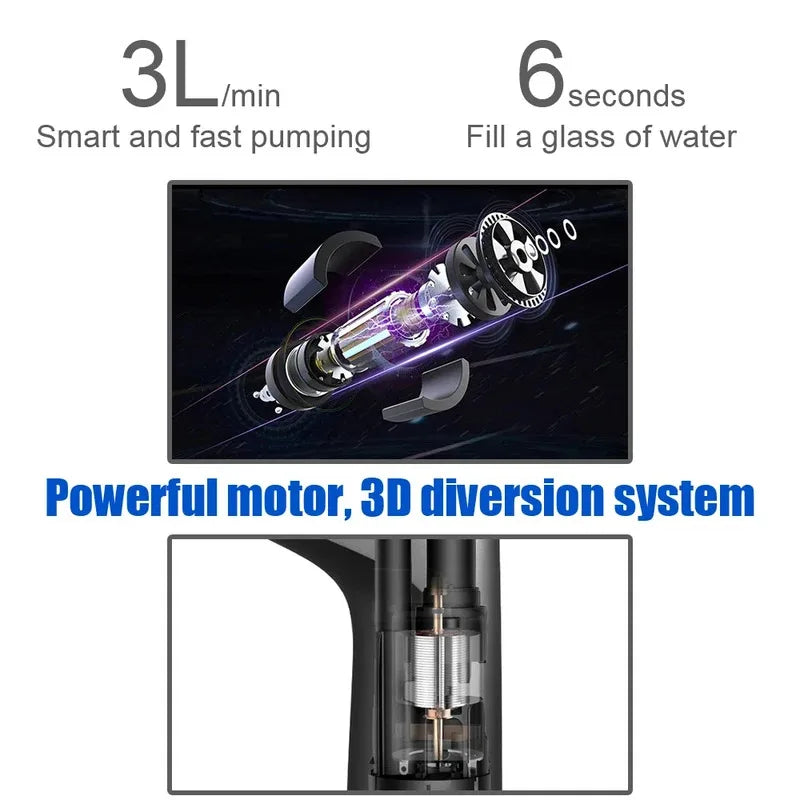 Automatic Electric Water Dispenser USB Barreled Water Pump Water bottle Gallon Drinking Bottle Switch Water Treatment Appliances