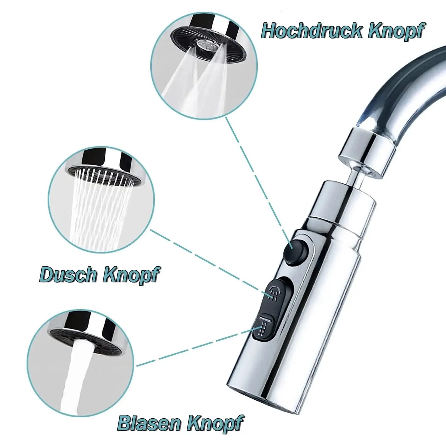 1pc Kitchen Faucet Aerator Faucet 3 Modes Bathroom Anti-splash Sprayer Kitchen Taps Anti-Splash Tap Booster Shower Filter