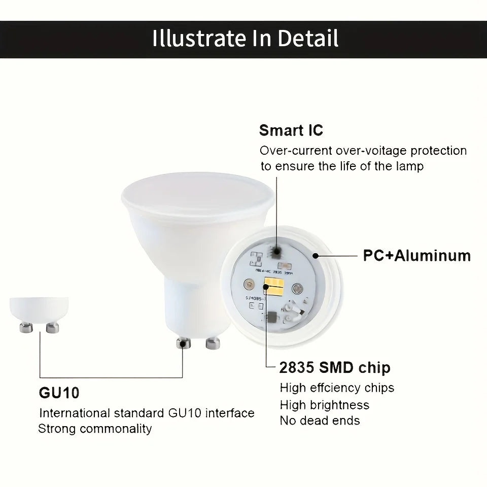 4PCS LED Spotlight Bulb GU10 AC220V 3W 6W 9W 12W 180 Degree Beam Angle High Lumen Indoor LED Energy Saving Lights Bulb